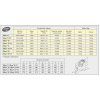blixer stolni robor coupe 8e 2 rychlosti 21311